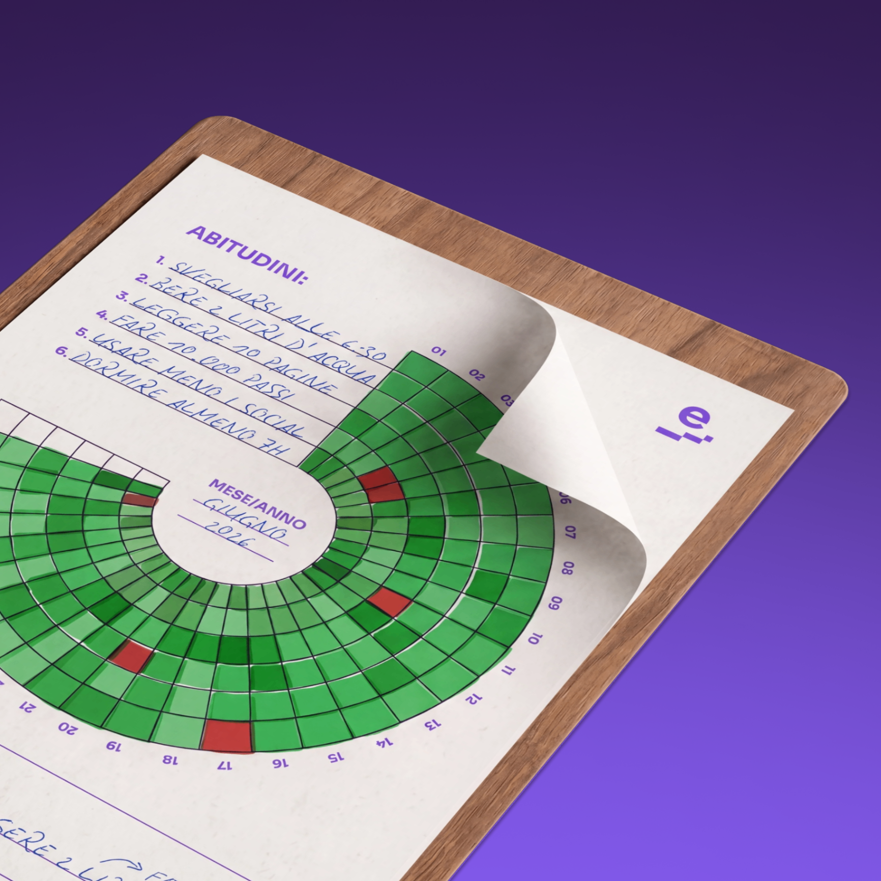 Dettaglio del tracker con angolo del foglio sollevato